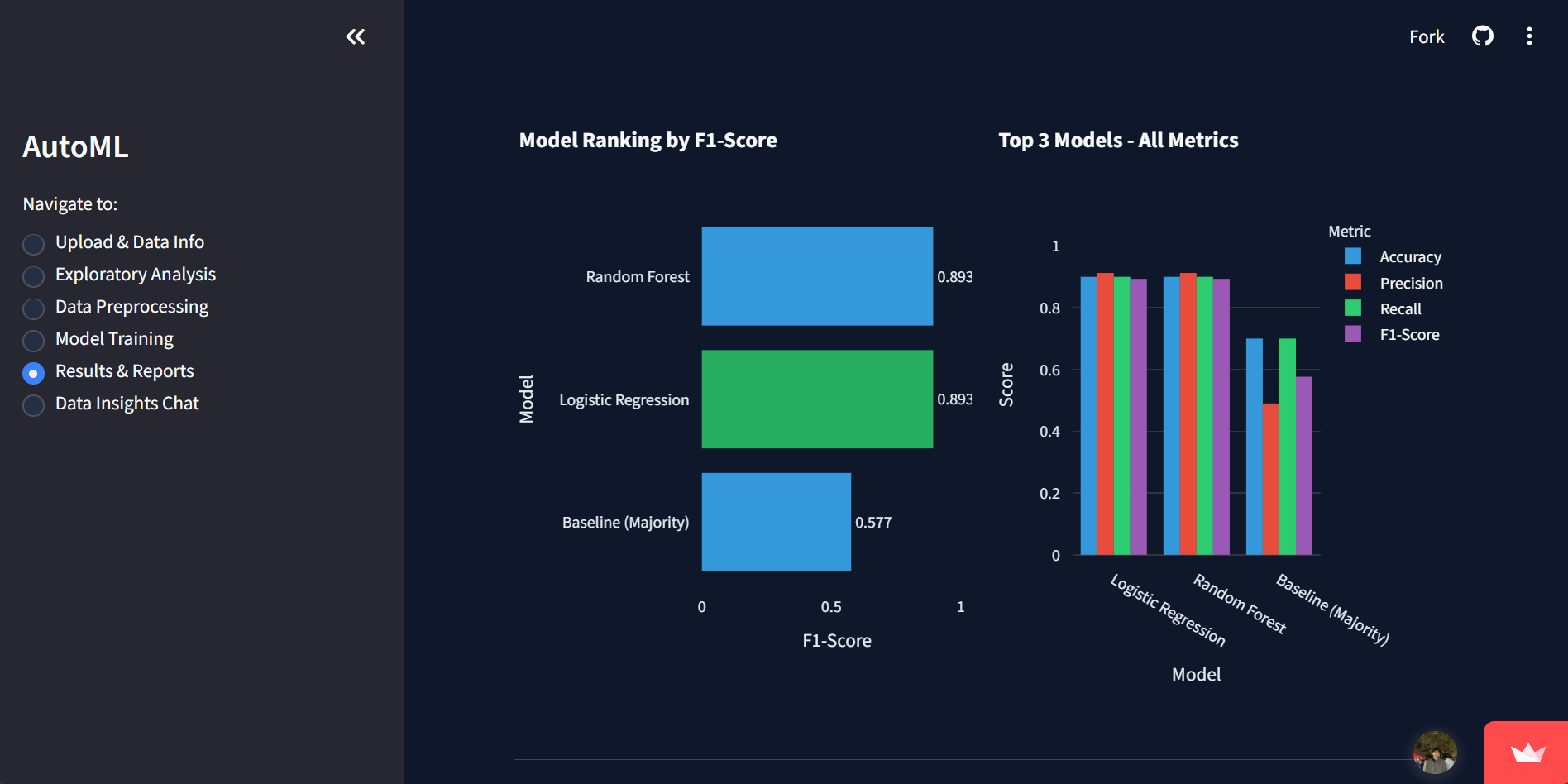 Automated ML Platform screenshot